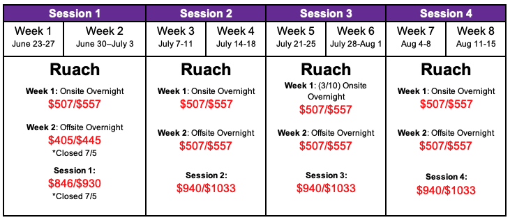 RUACH SCHEDULE